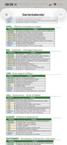 Gartenkalender mit der KI erstellt: Was ist wann im Garten zu machen?